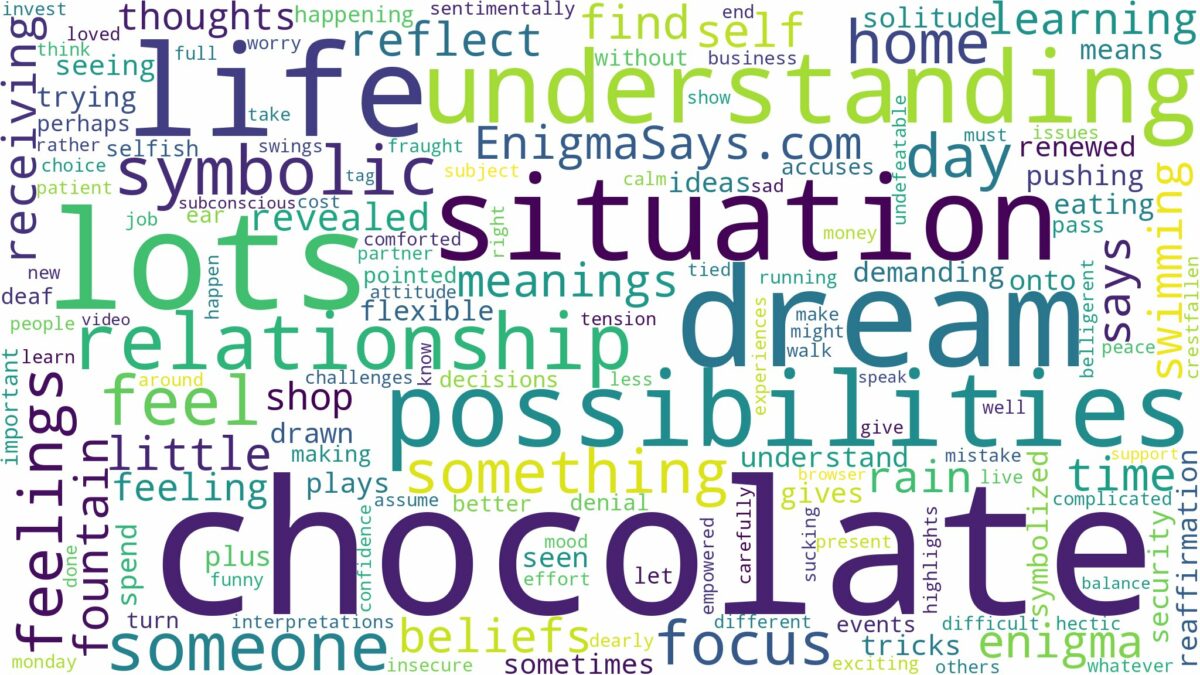 dreams about lots of chocolate and related dreams with their meanings in a word cloud