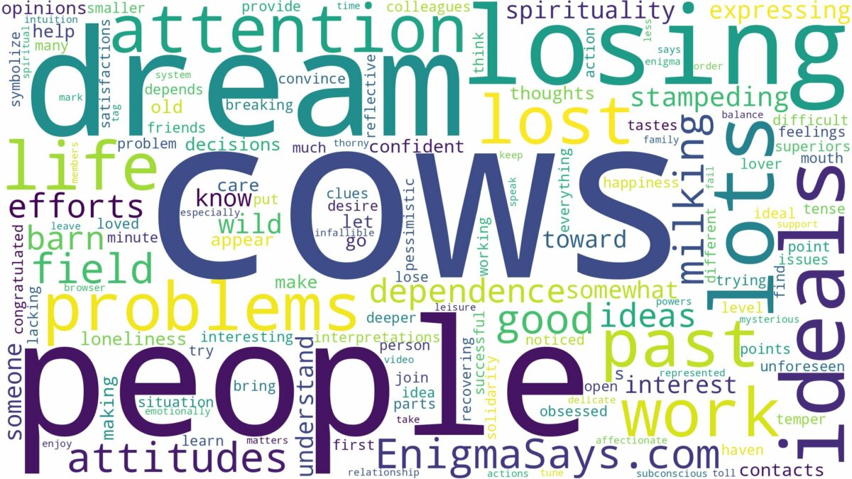 dreams about lots of cows and related dreams with their meanings in a word cloud