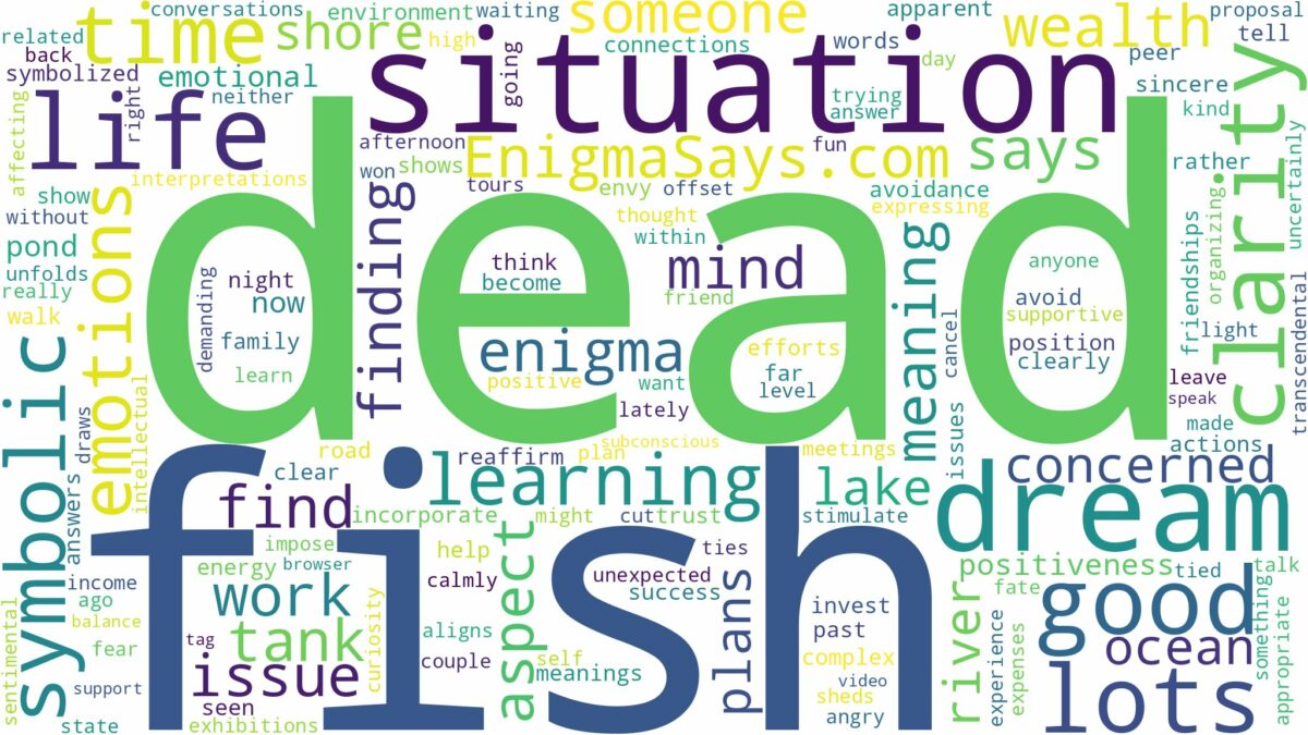 dreams about lots of dead fish and related dreams with their meanings in a word cloud