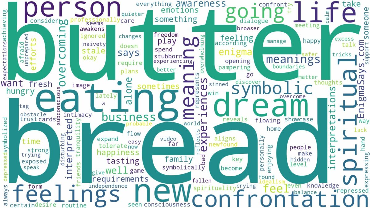 dreaming of eating bread and butter and related dreams with their meanings in a word cloud