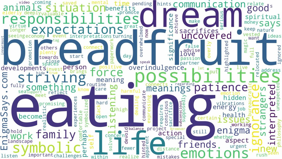 dream of eating breadfruit and related dreams with their meanings in a word cloud