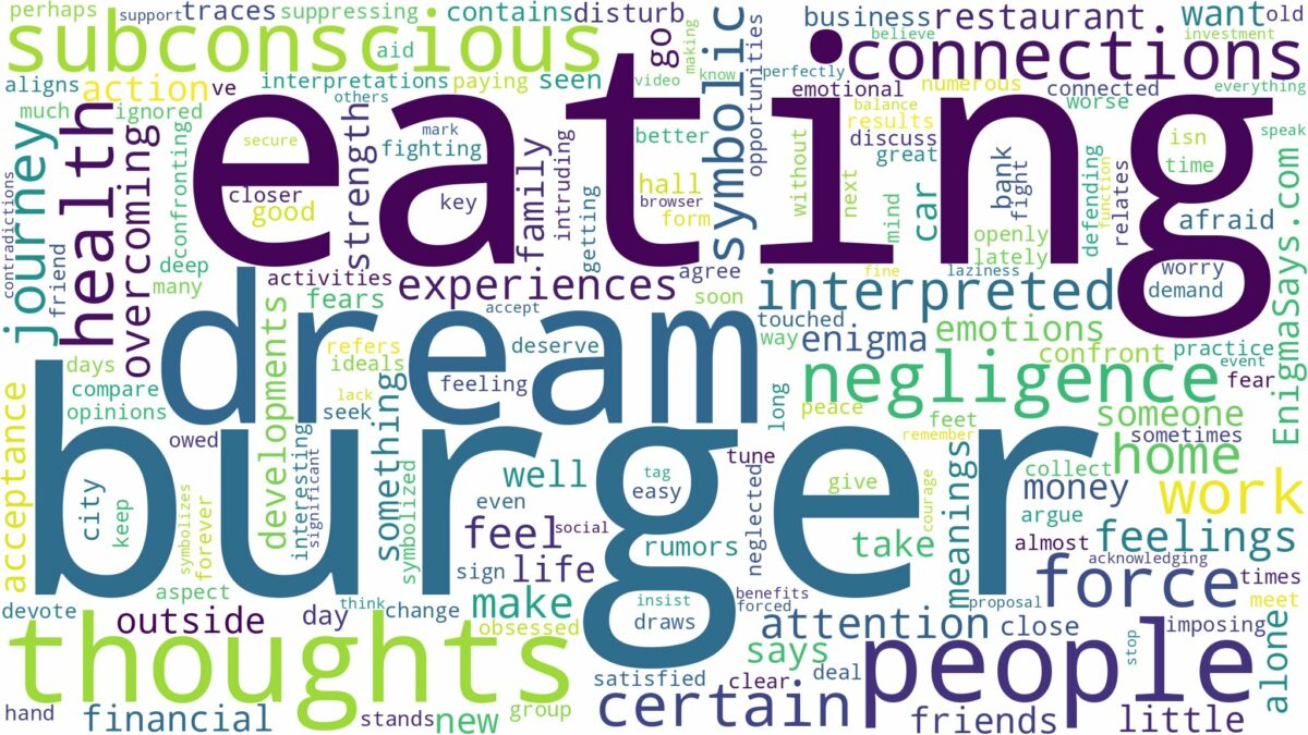 dream of eating burger and related dreams with their meanings in a word cloud