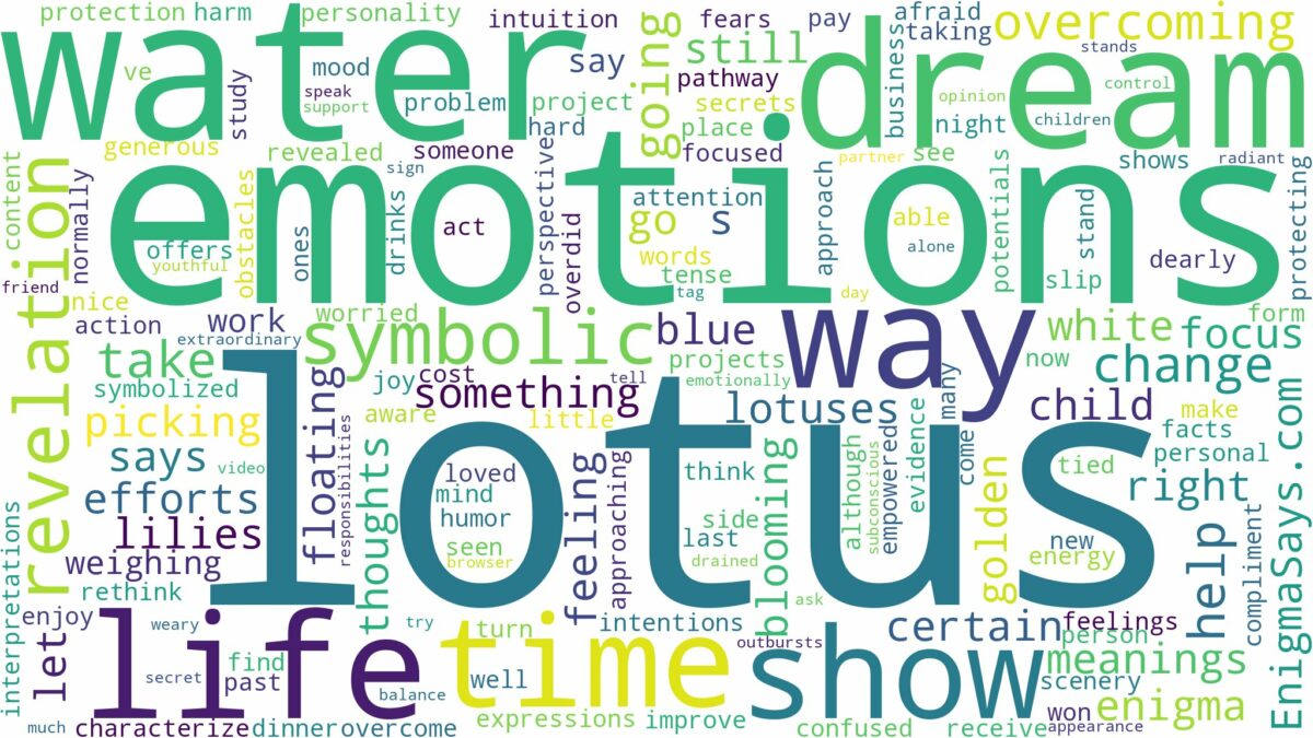 dreams about lotus in water and related dreams with their meanings in a word cloud