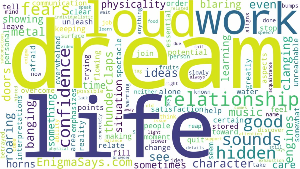 dream about loud sounds and related dreams with their meanings in a word cloud