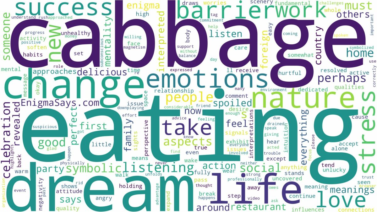 dream of eating cabbage and related dreams with their meanings in a word cloud