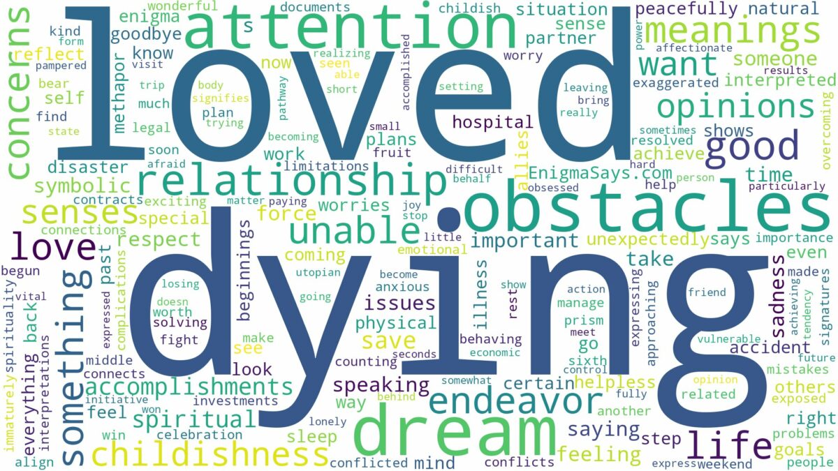 dreaming about love one dying and related dreams with their meanings in a word cloud