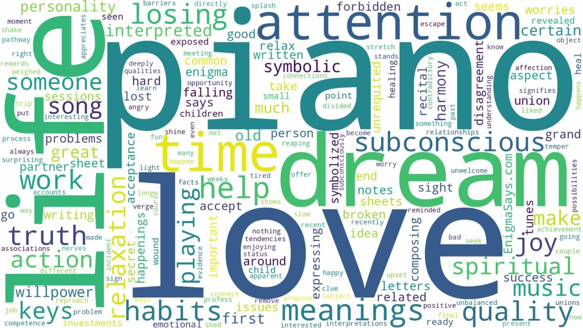 dream about love piano and related dreams with their meanings in a word cloud