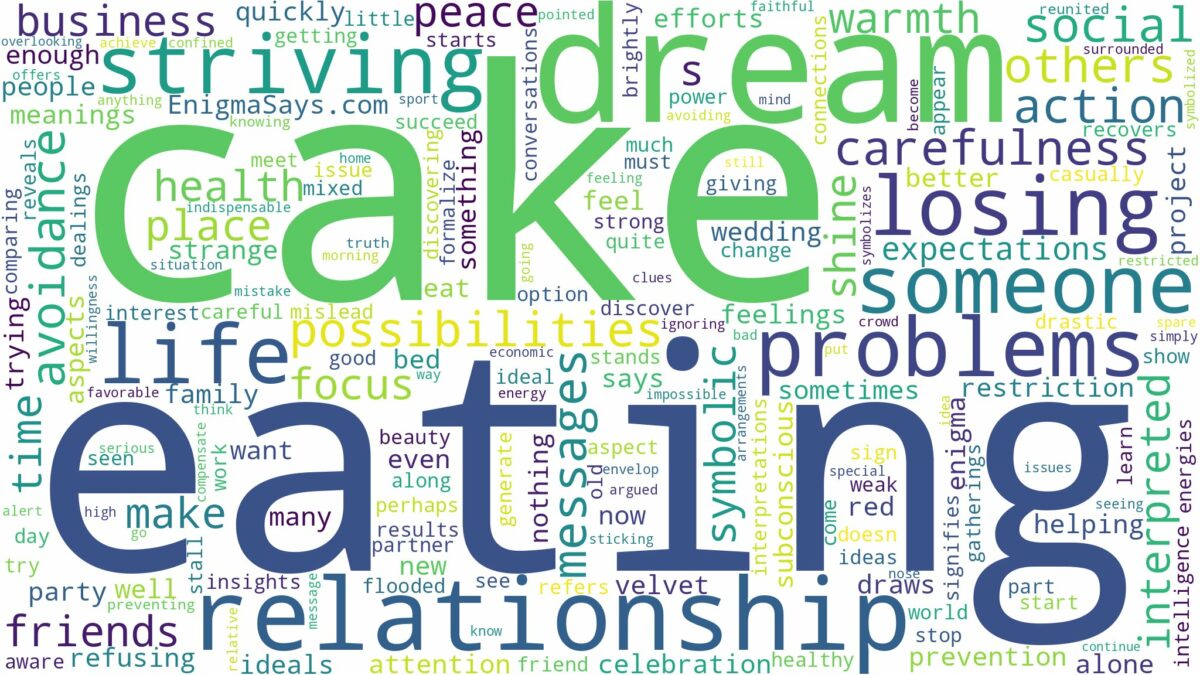 dream of eating cake and related dreams with their meanings in a word cloud