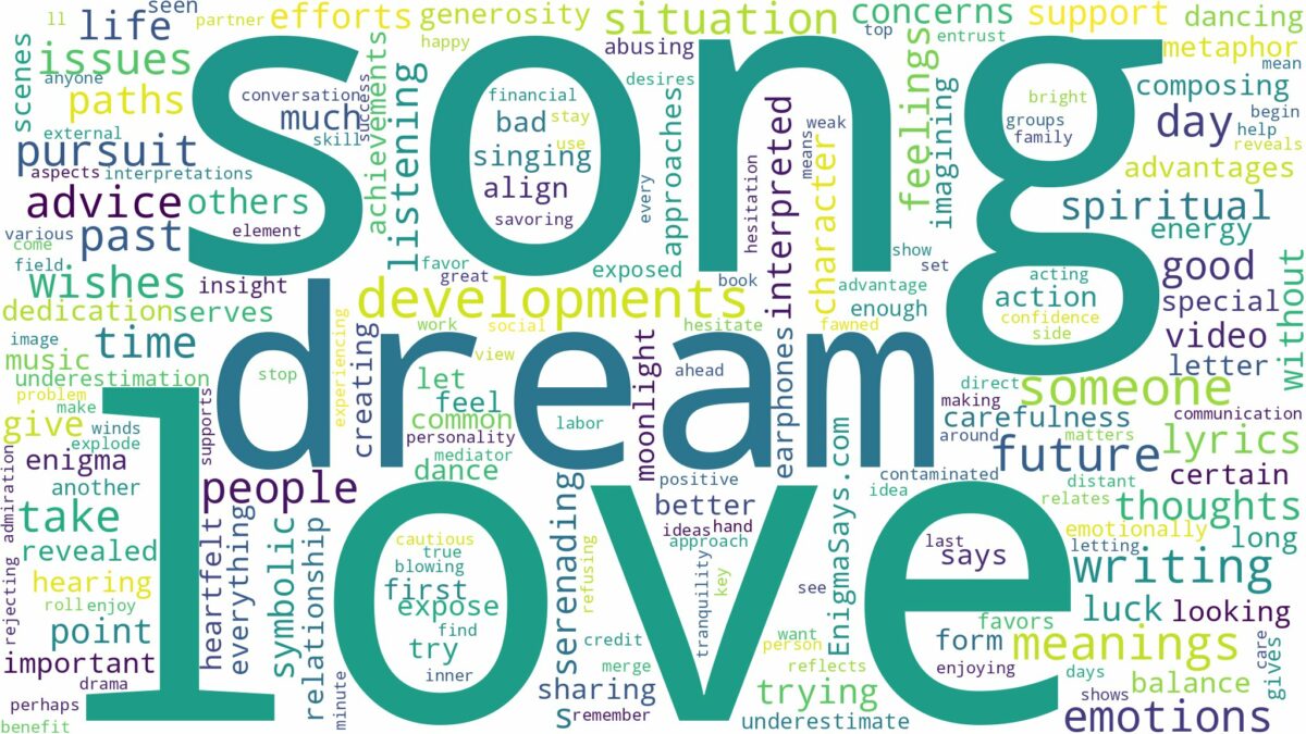 dream about love song and related dreams with their meanings in a word cloud