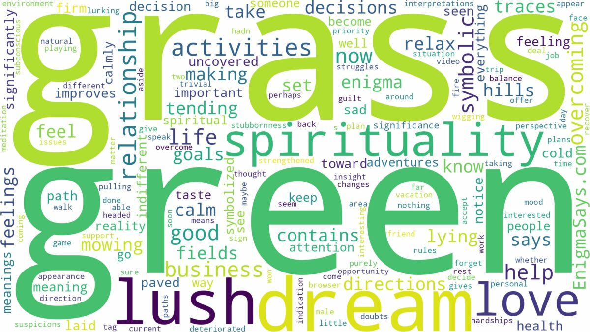 dream about lush green grass and related dreams with their meanings in a word cloud