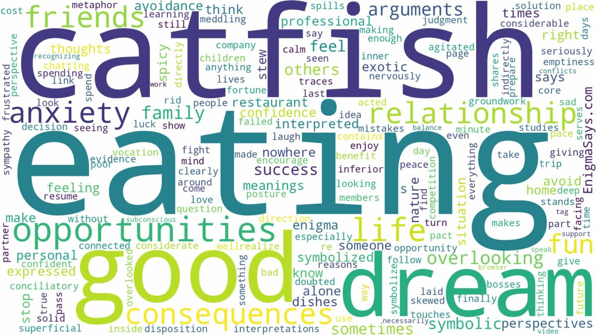 dream of eating catfish and related dreams with their meanings in a word cloud