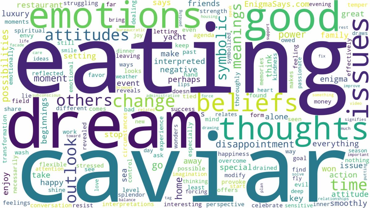 dream of eating caviar and related dreams with their meanings in a word cloud