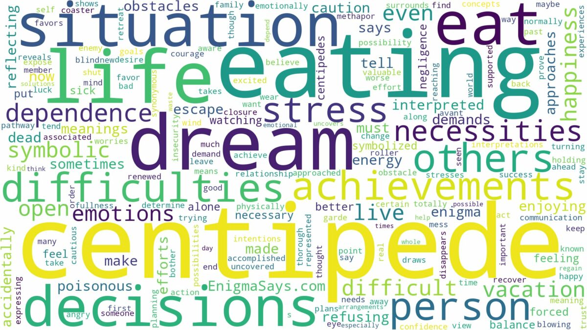 dream of eating centipede and related dreams with their meanings in a word cloud