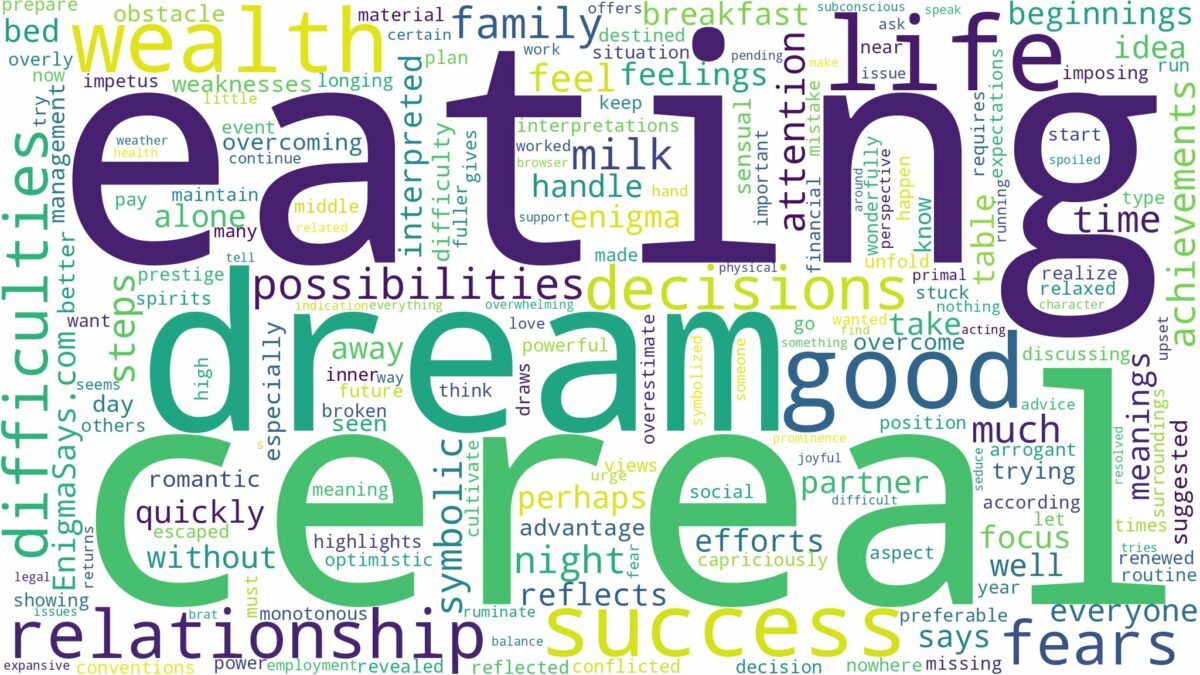 dream of eating cereal and related dreams with their meanings in a word cloud