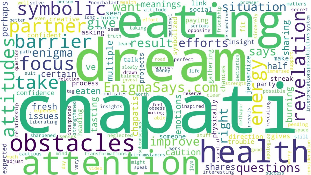 dream of eating chapati and related dreams with their meanings in a word cloud