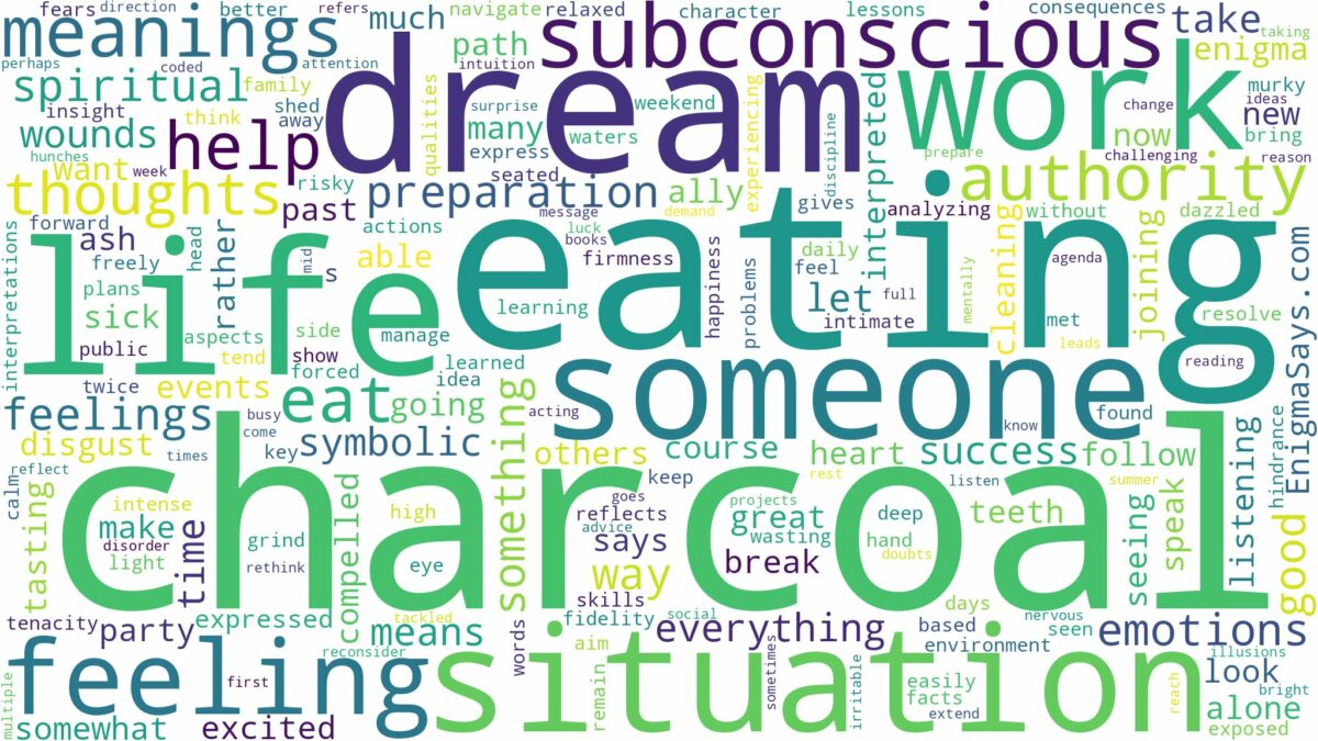 dream of eating charcoal and related dreams with their meanings in a word cloud