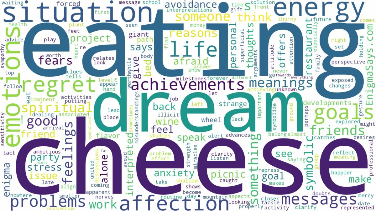 dream of eating cheese and related dreams with their meanings in a word cloud