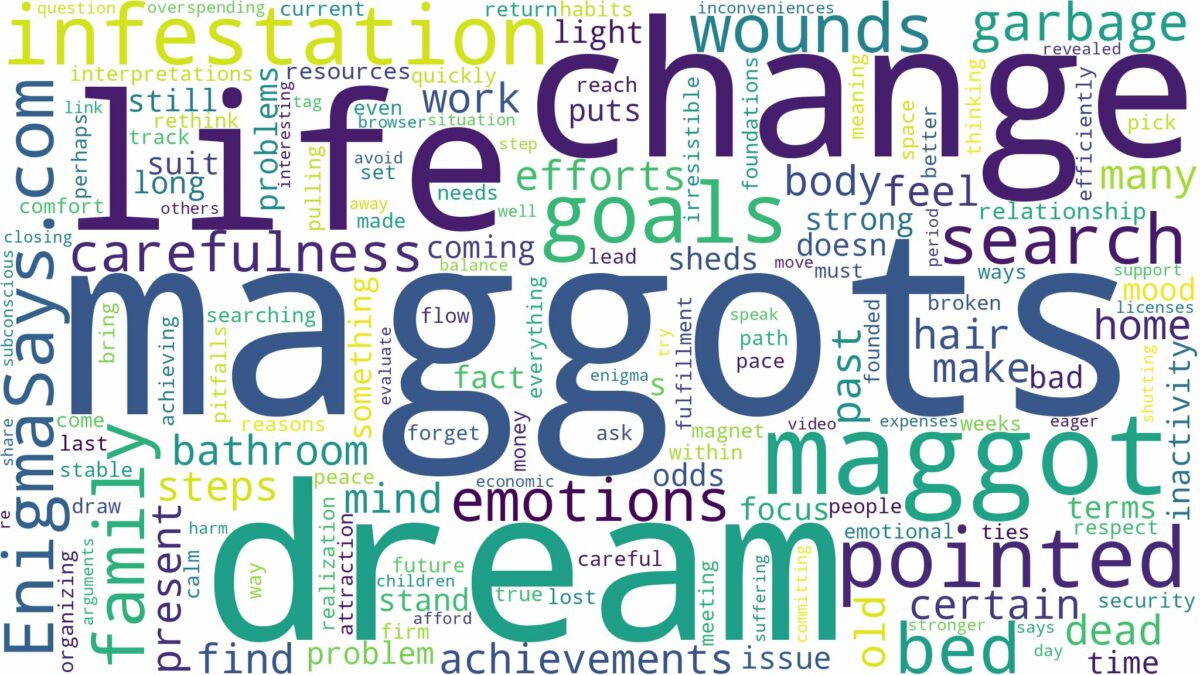 dream about maggot infestation and related dreams with their meanings in a word cloud