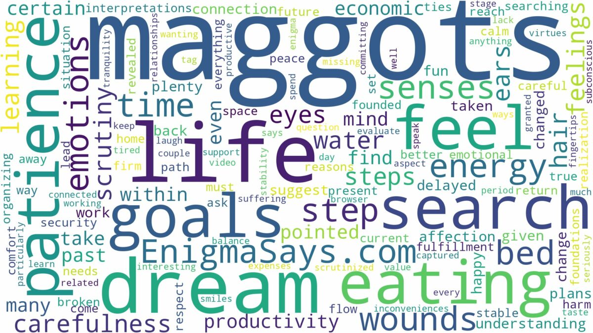 dreams about maggots eating you and related dreams with their meanings in a word cloud