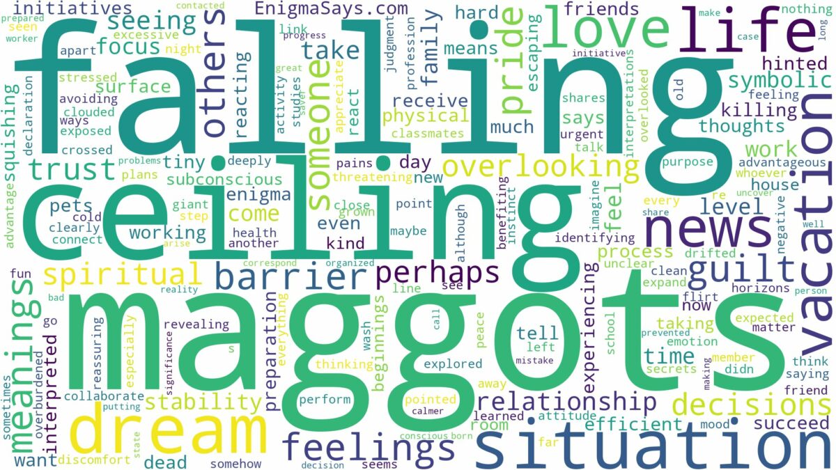 dreams about maggots falling from ceiling and related dreams with their meanings in a word cloud