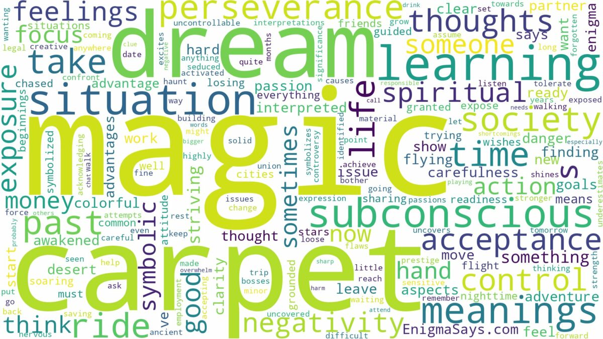 dream about magic carpet and related dreams with their meanings in a word cloud