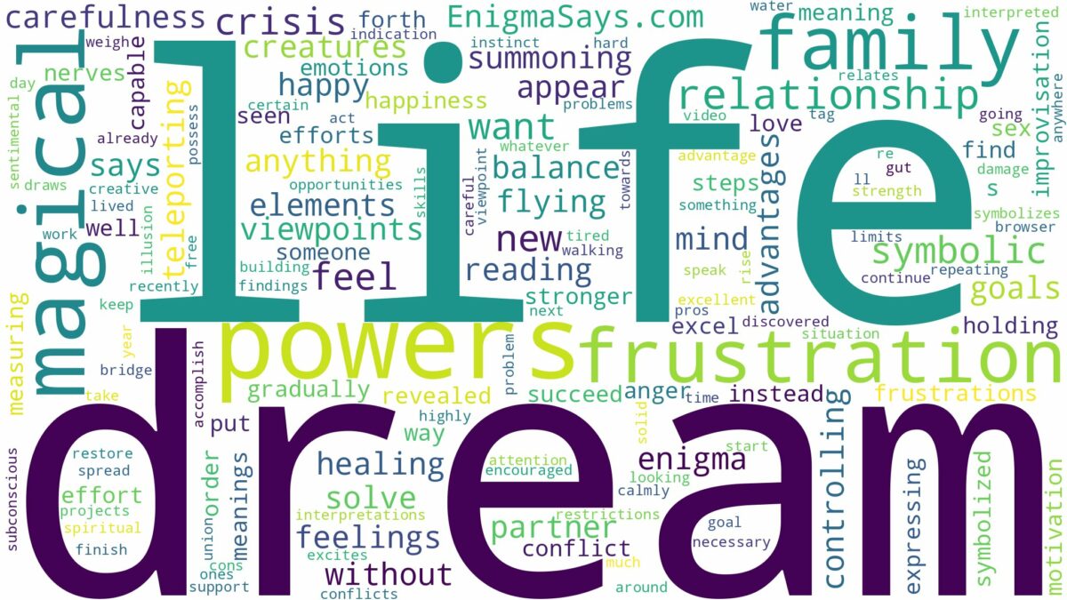 dream about magical powers and related dreams with their meanings in a word cloud