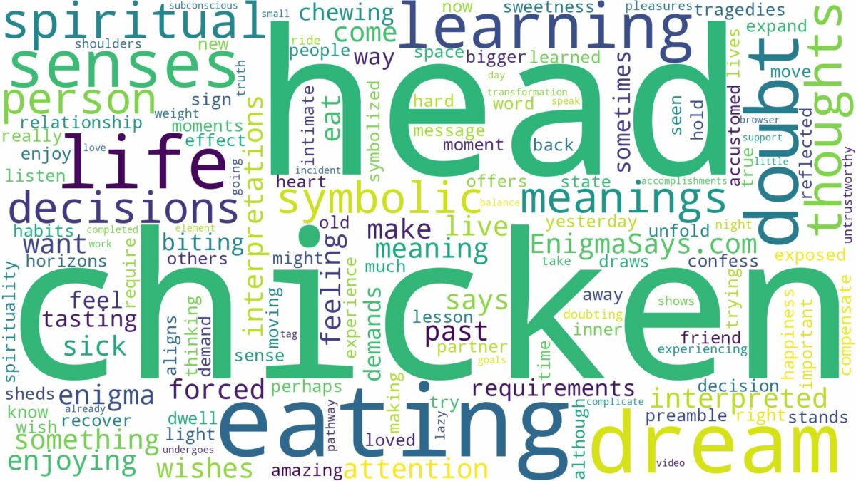 dreaming of eating chicken head and related dreams with their meanings in a word cloud