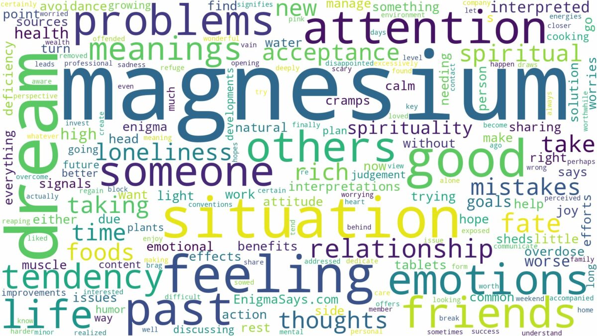 dream about magnesium and related dreams with their meanings in a word cloud