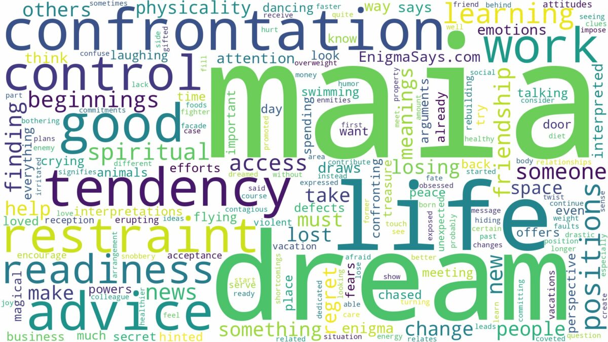 dream about maia and related dreams with their meanings in a word cloud