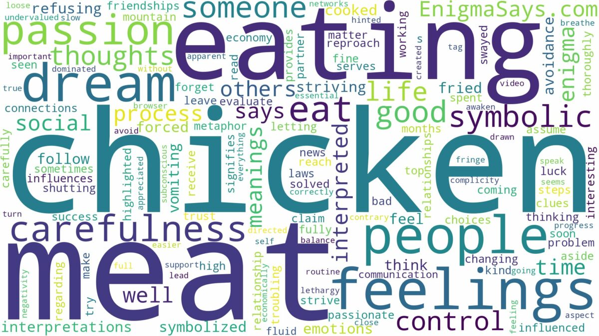 dreaming of eating chicken meat and related dreams with their meanings in a word cloud