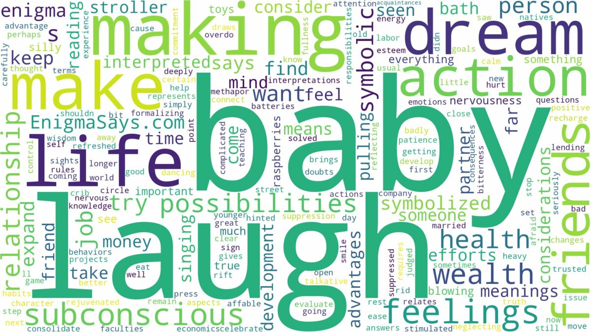 dreaming of making a baby laugh and related dreams with their meanings in a word cloud