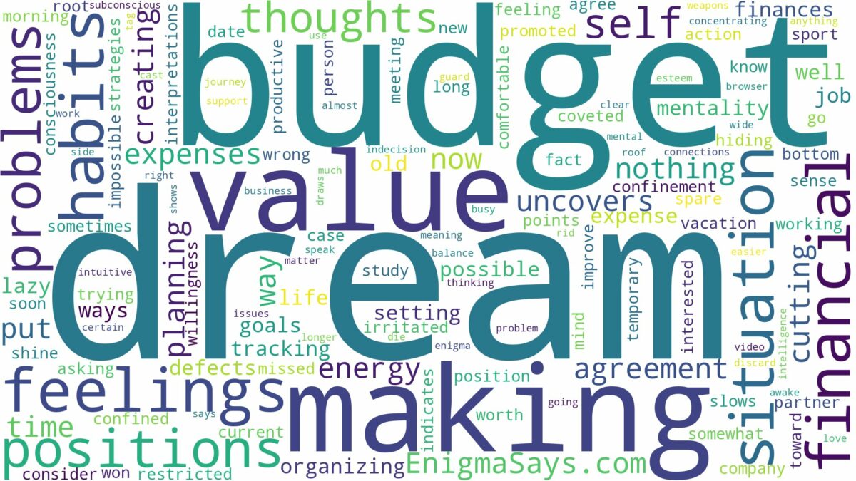 dream of making a budget and related dreams with their meanings in a word cloud