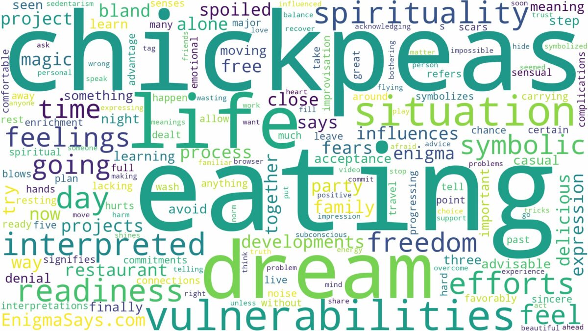 dream of eating chickpeas and related dreams with their meanings in a word cloud