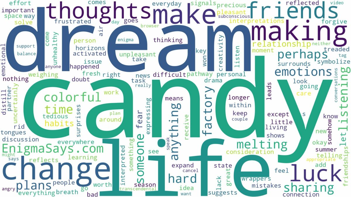 dream of making candy and related dreams with their meanings in a word cloud