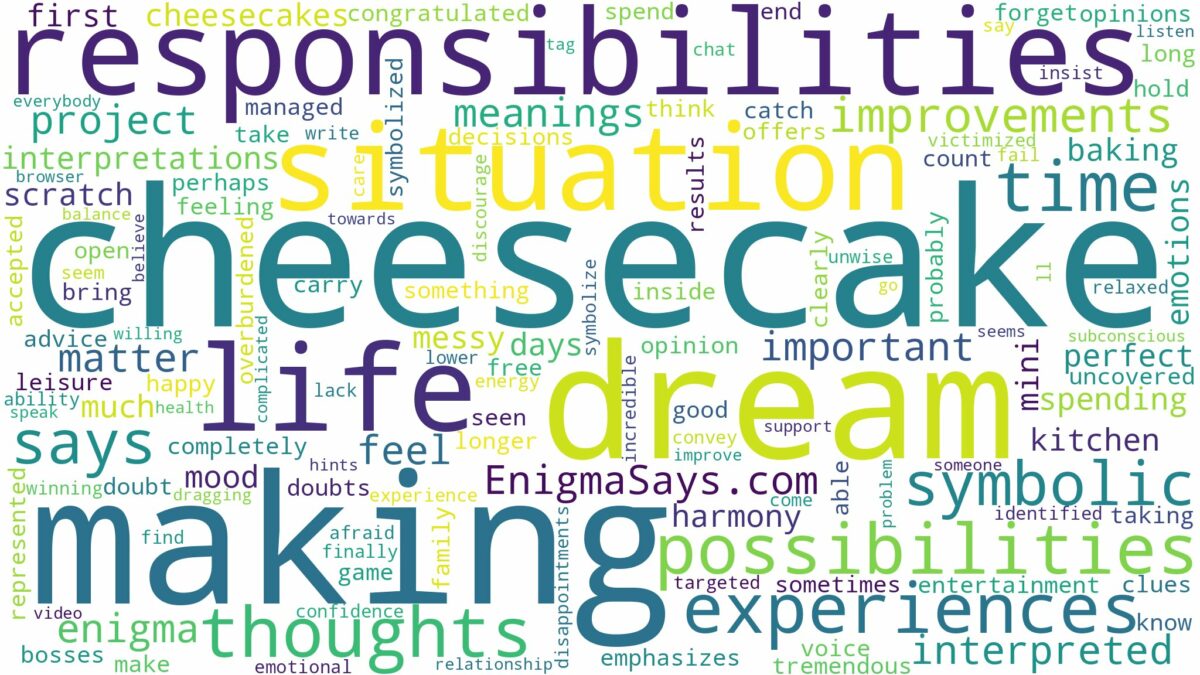 dream of making cheesecake and related dreams with their meanings in a word cloud