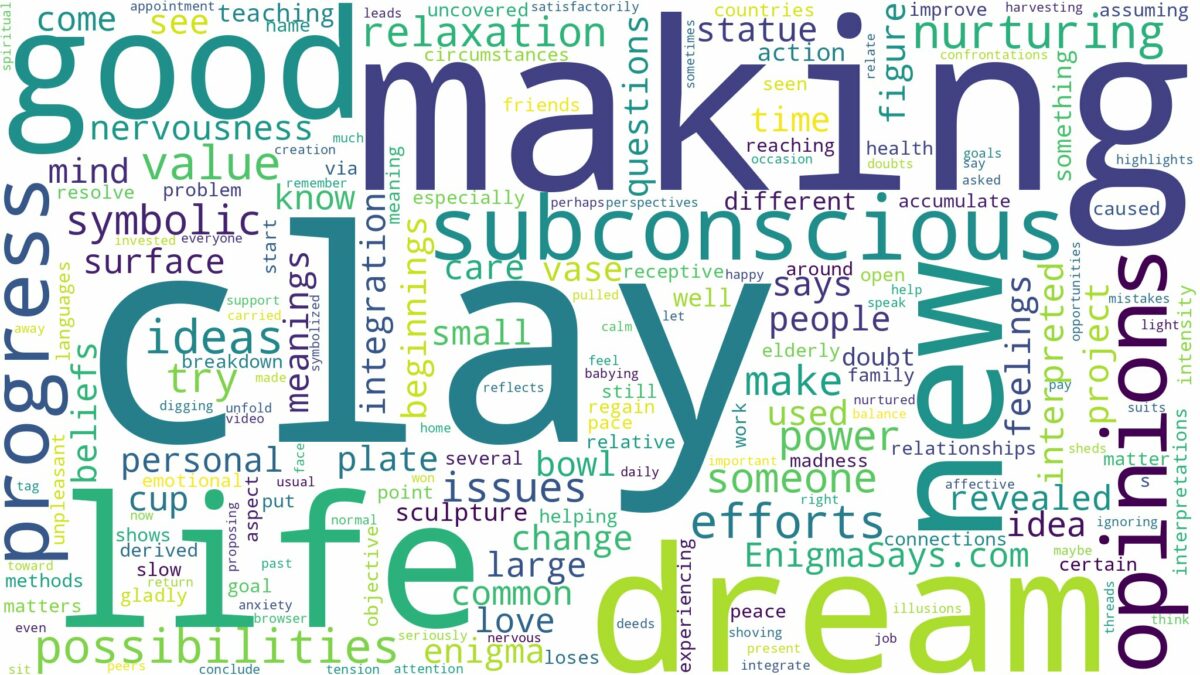 dream of making clay and related dreams with their meanings in a word cloud