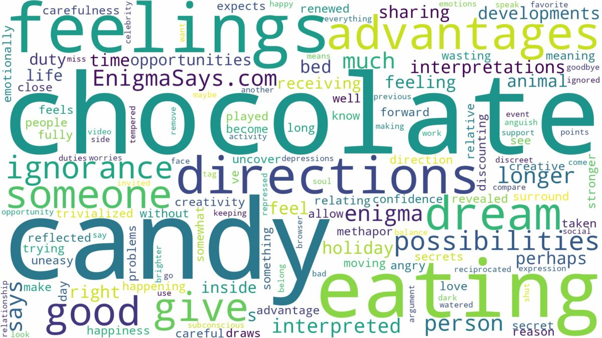 dreaming of eating chocolate candy and related dreams with their meanings in a word cloud