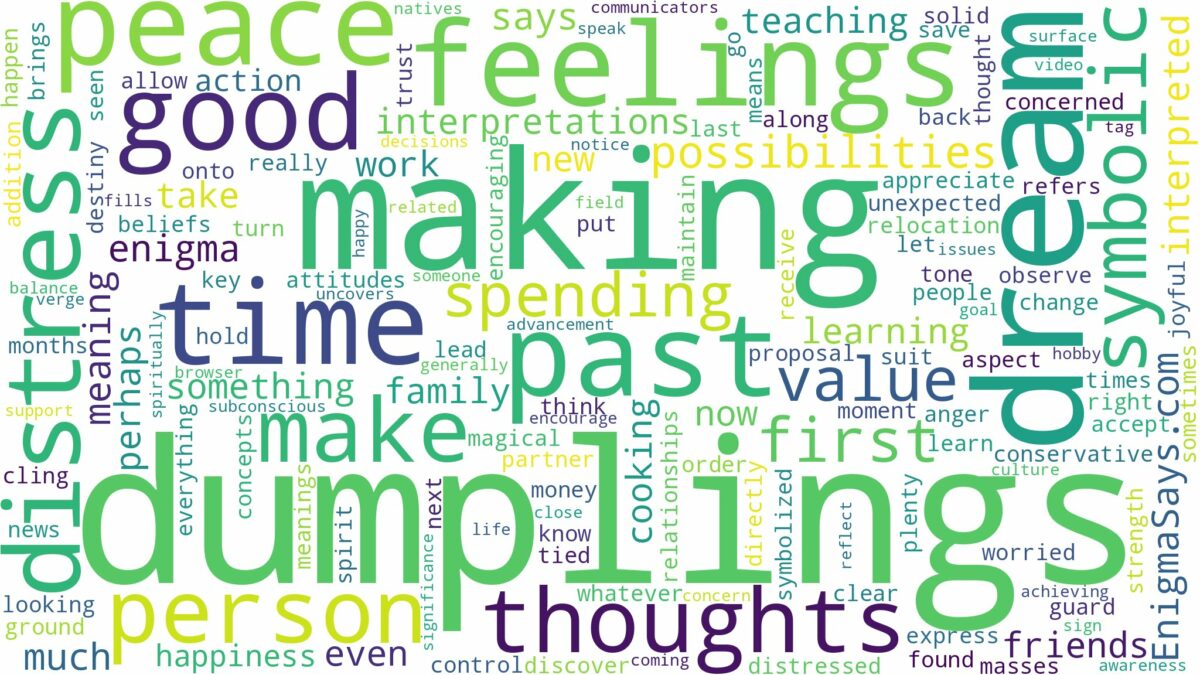 dream of making dumplings and related dreams with their meanings in a word cloud