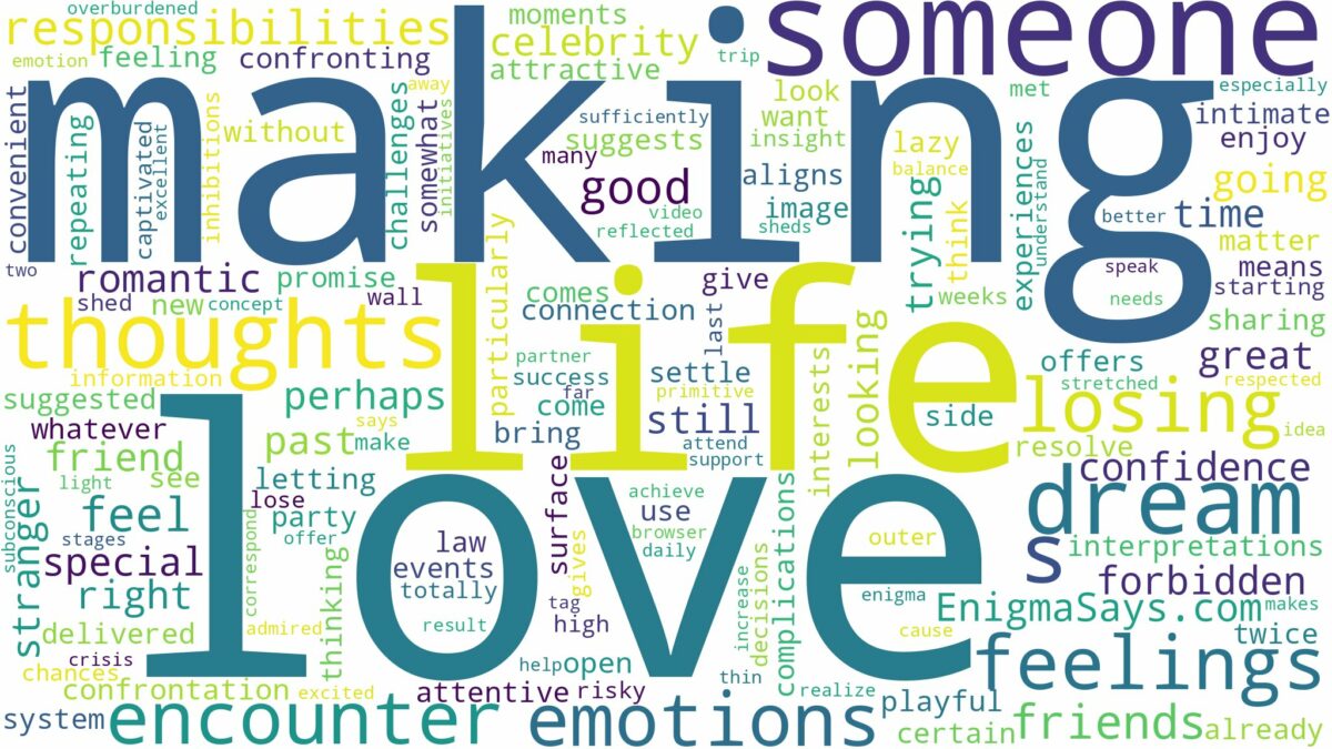 dreaming of making love to someone and related dreams with their meanings in a word cloud