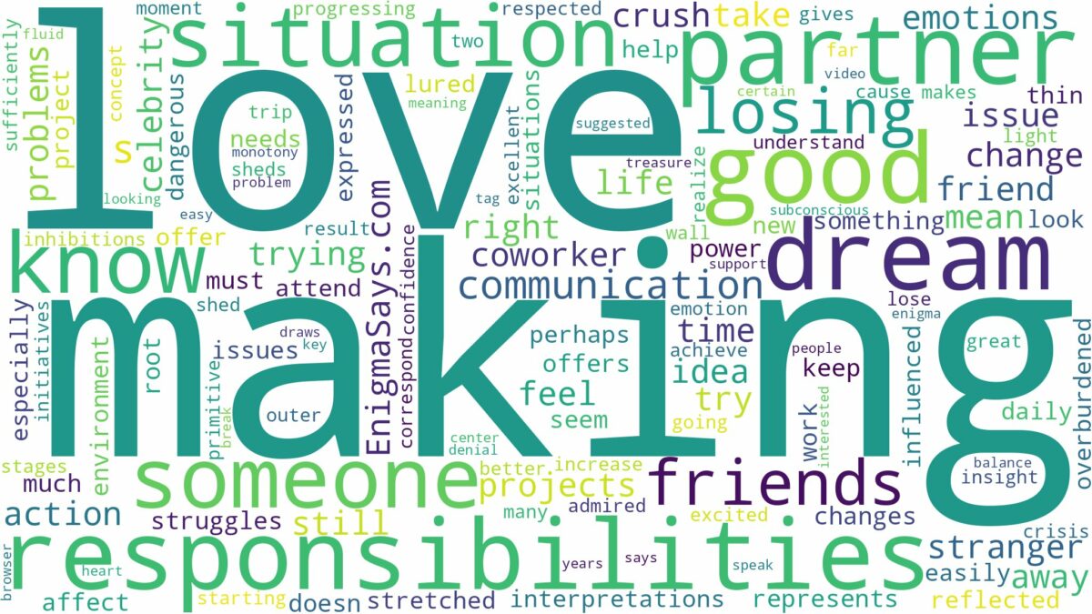 dreaming of making love with someone you know and related dreams with their meanings in a word cloud