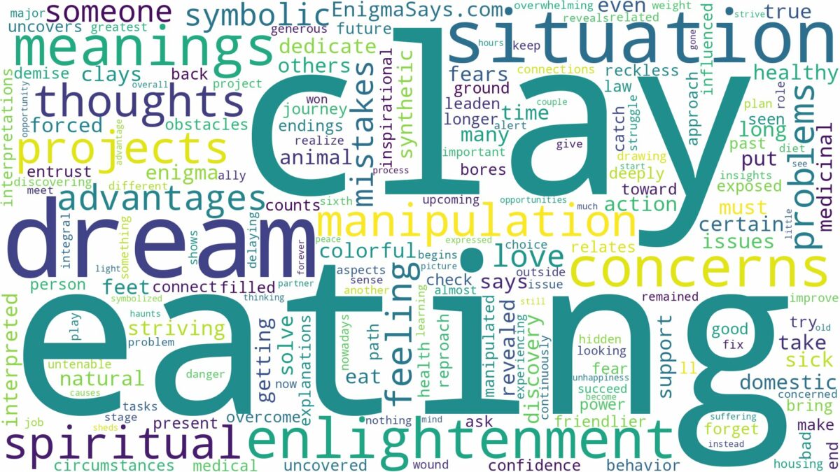 dream of eating clay and related dreams with their meanings in a word cloud