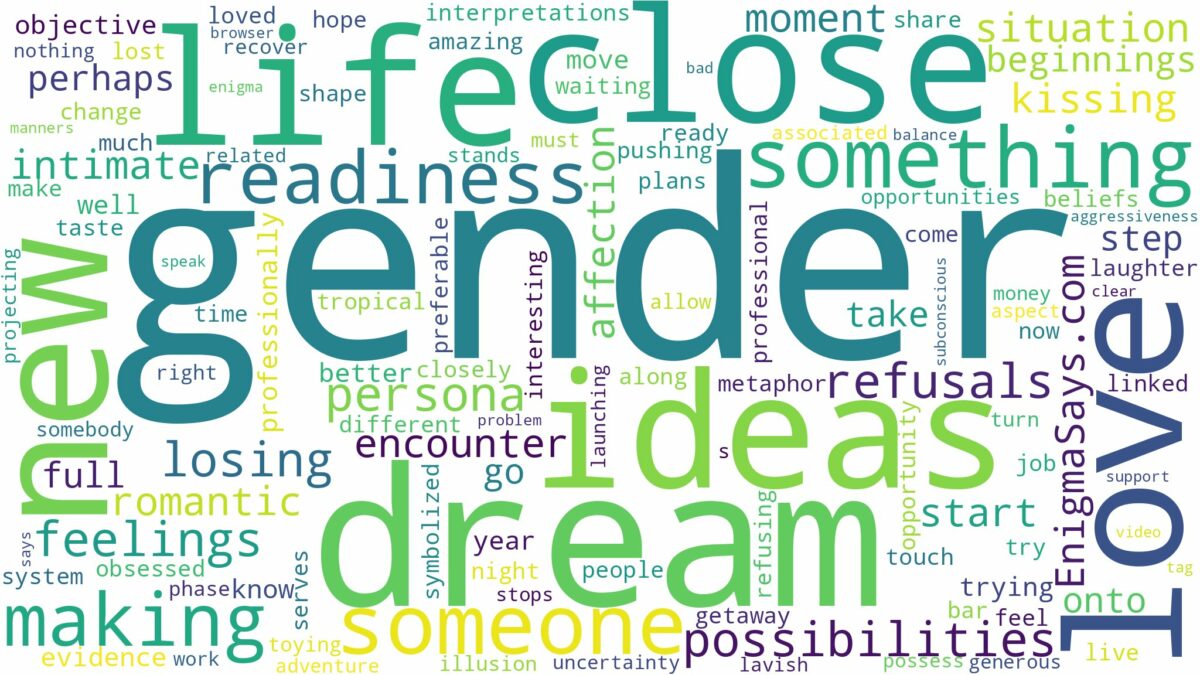 dreaming of making out with same gender and related dreams with their meanings in a word cloud