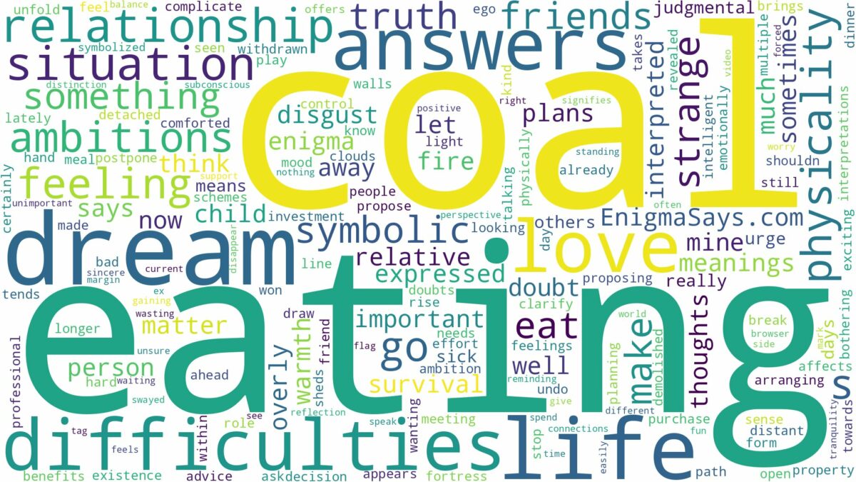 dream of eating coal and related dreams with their meanings in a word cloud