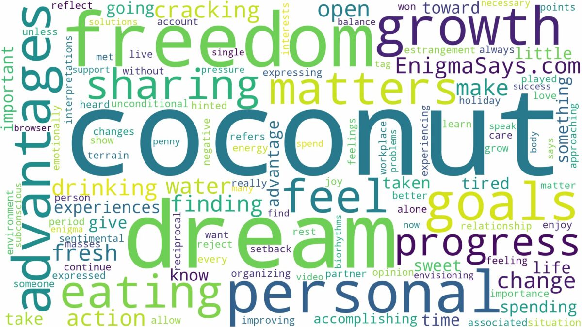 dream of eating coconut and related dreams with their meanings in a word cloud