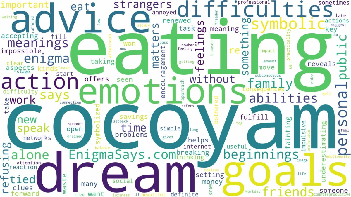 dream of eating cocoyam and related dreams with their meanings in a word cloud