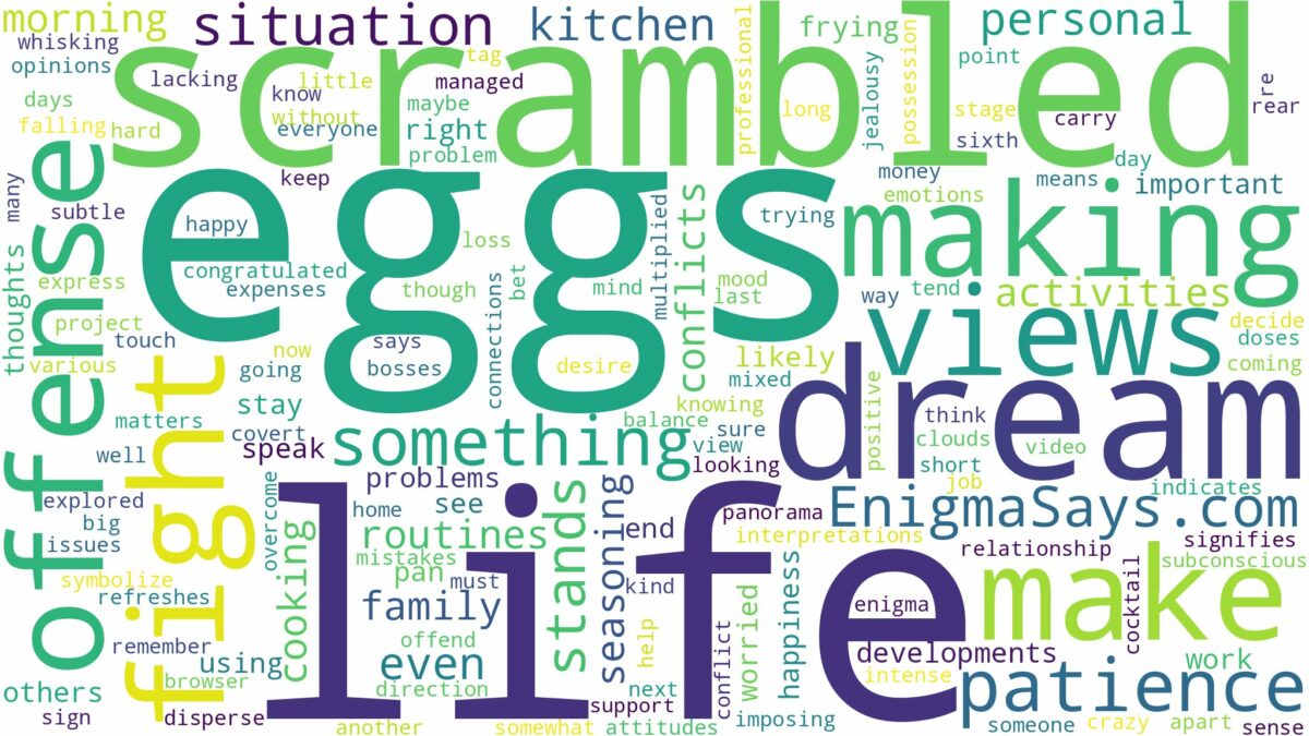 dreaming of making scrambled eggs and related dreams with their meanings in a word cloud