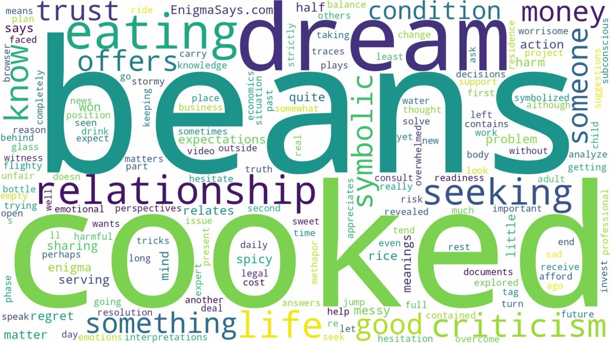 dreaming of eating cooked beans and related dreams with their meanings in a word cloud