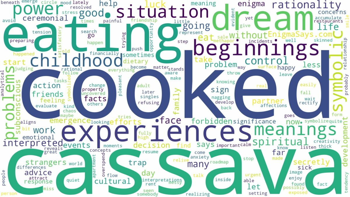 dreaming of eating cooked cassava and related dreams with their meanings in a word cloud