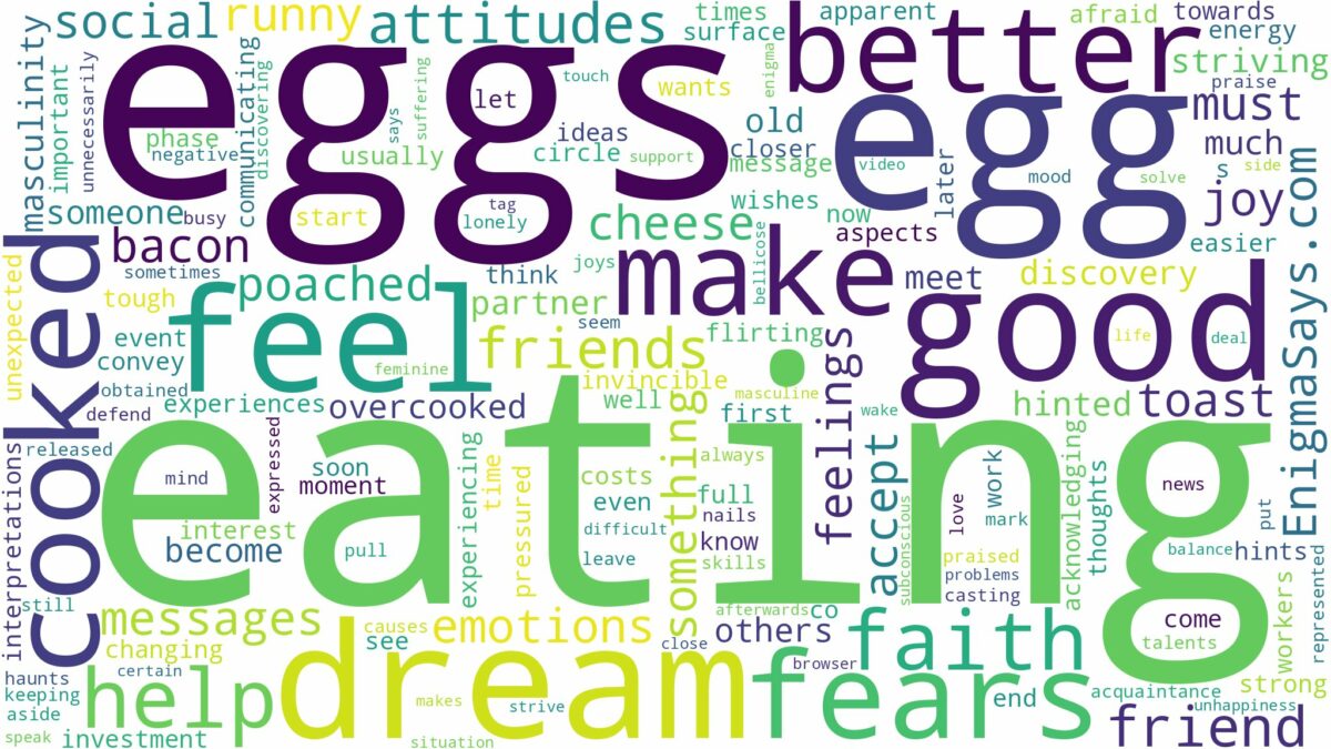 dreaming of eating cooked egg and related dreams with their meanings in a word cloud