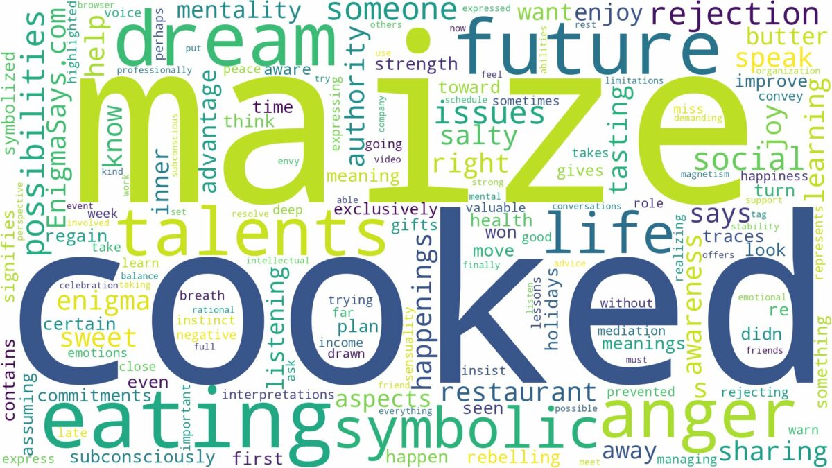 dreaming of eating cooked maize and related dreams with their meanings in a word cloud